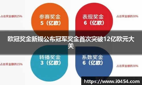 乐发Iv彩票官方